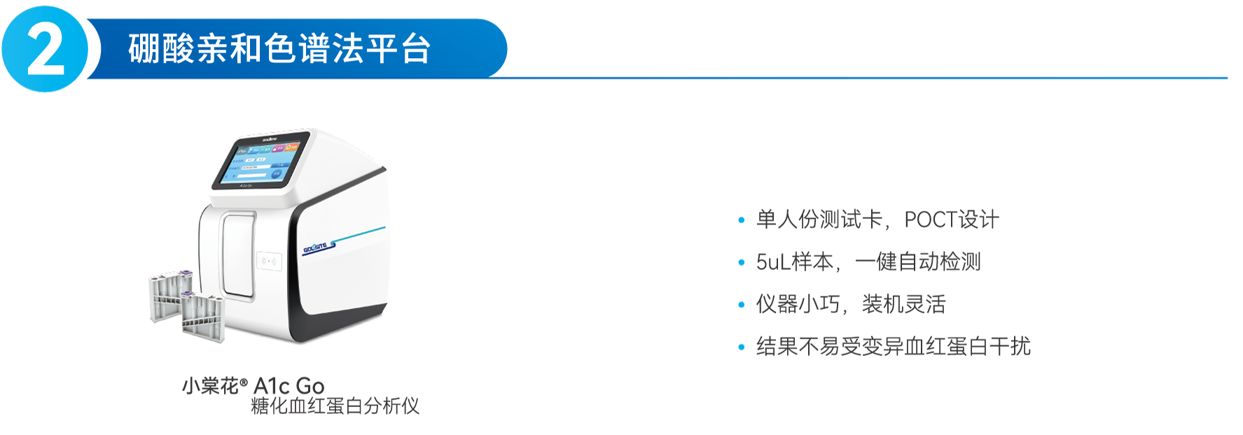 糖化血红蛋白分析-国赛解决方案-Hb-2410-V1-印刷版OL_03.png