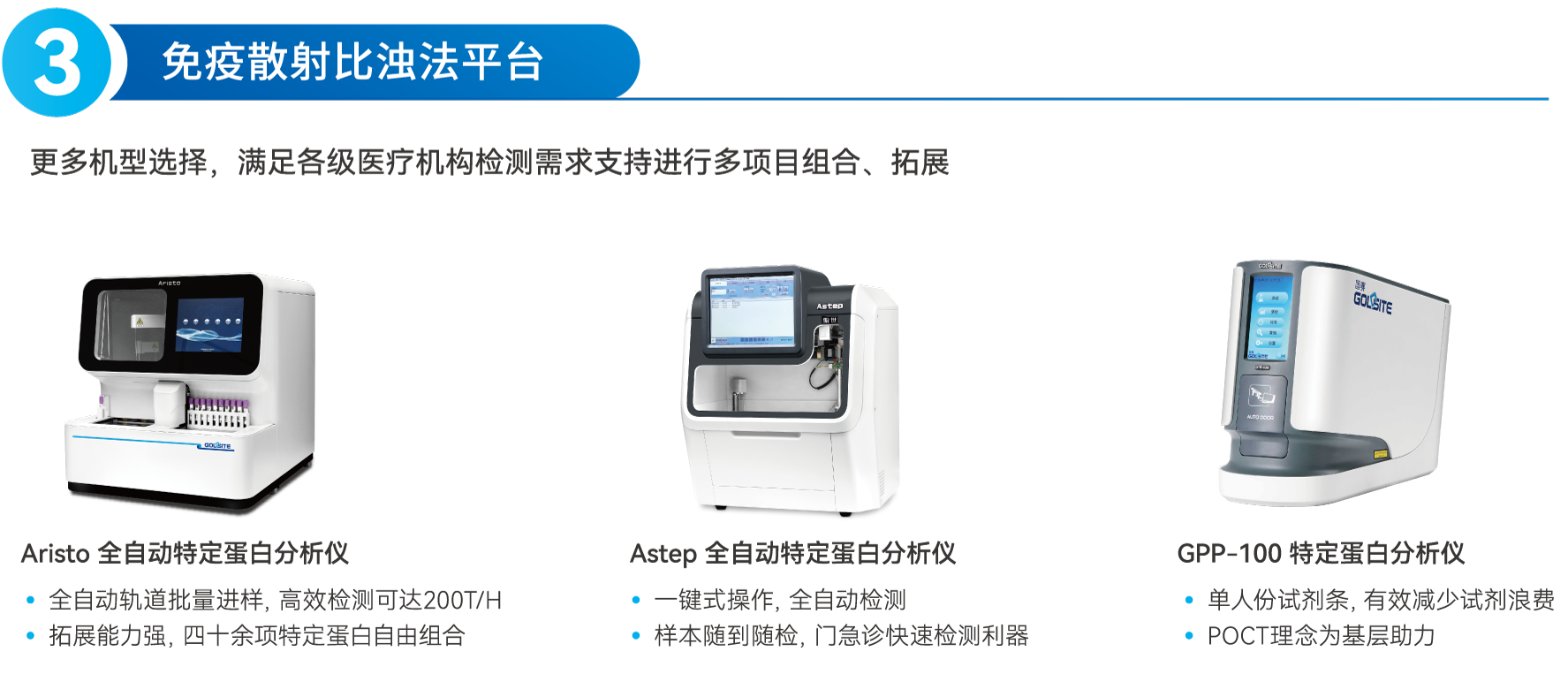 糖化血红蛋白分析-国赛解决方案-Hb-2410-V1-印刷版OL_05.png